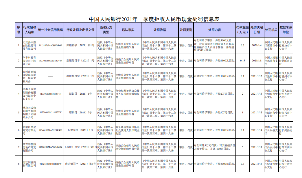 1620632419993179.png image.png